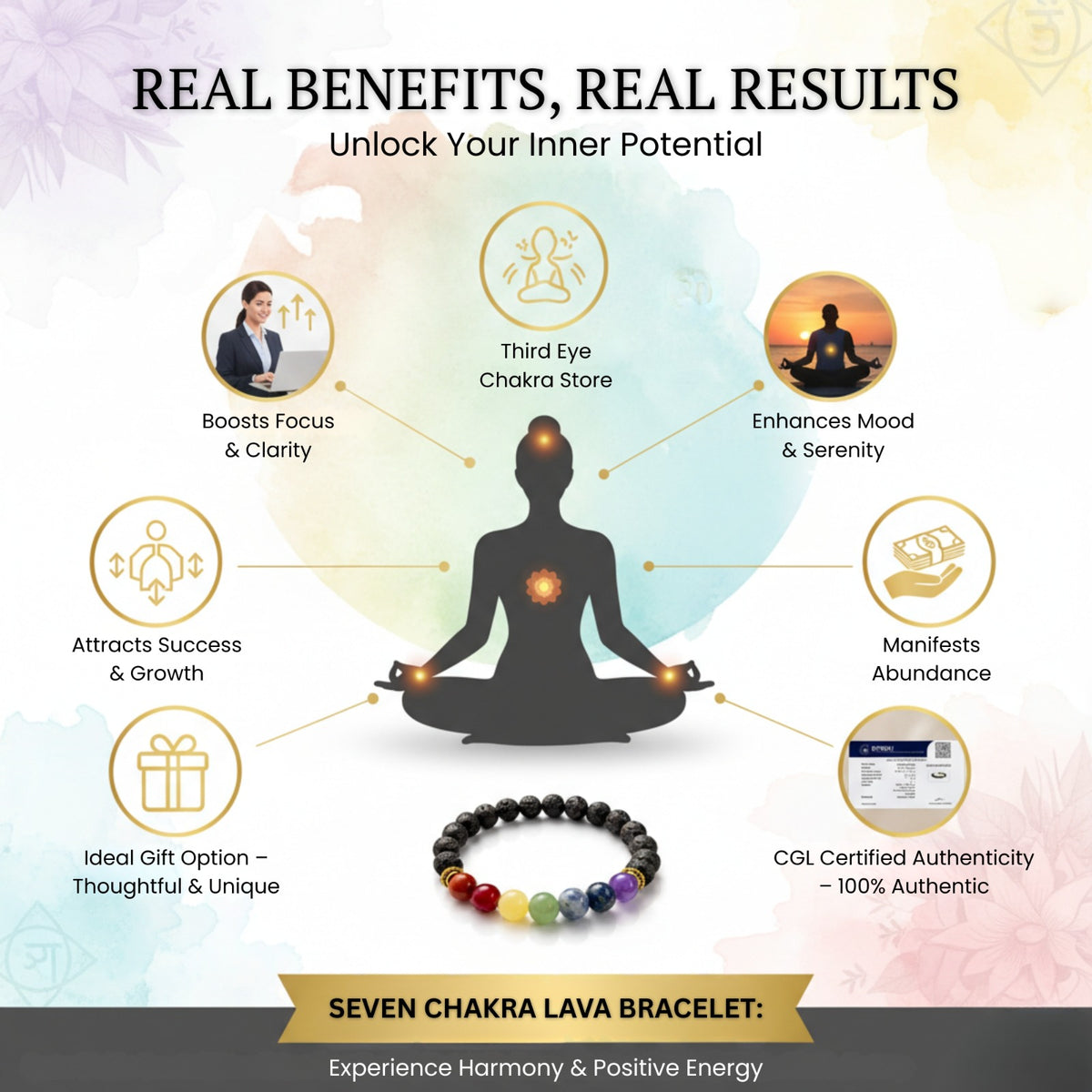 7 CHAKRA WITH LAVA BRACELET
