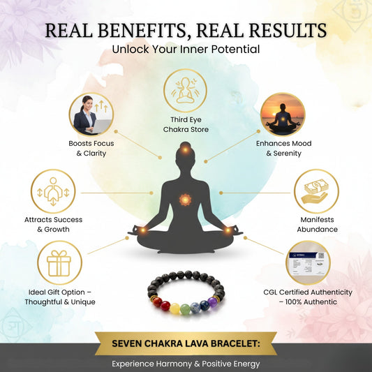 7 CHAKRA WITH LAVA BRACELET